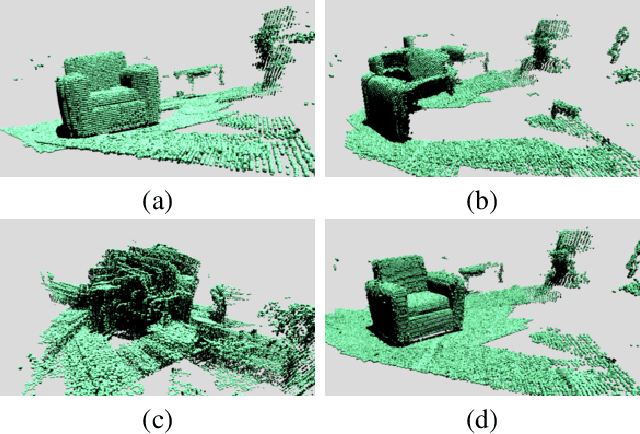 Figure 1 for Learning Transformation Synchronization