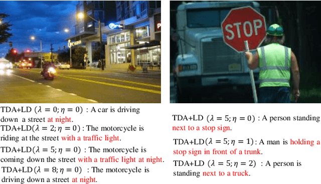 Figure 2 for Fine-Grained Image Captioning with Global-Local Discriminative Objective