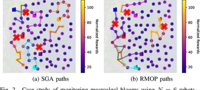 Figure 2 for Robust Multiple-Path Orienteering Problem: Securing Against Adversarial Attacks