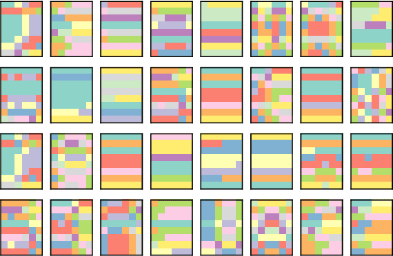 Figure 2 for A convolutional neural network for prestack fracture detection