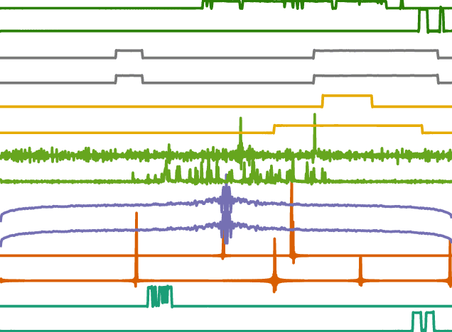 Figure 1 for Fast and Accurate Time Series Classification with WEASEL