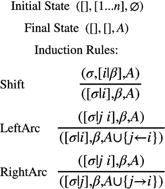 Figure 3 for Neural Transition-based Syntactic Linearization