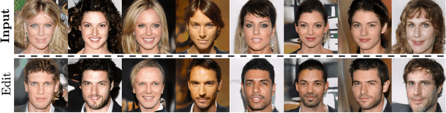 Figure 4 for Tensor Component Analysis for Interpreting the Latent Space of GANs