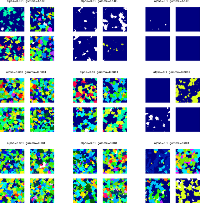 Figure 3 for Streaming Scene Maps for Co-Robotic Exploration in Bandwidth Limited Environments