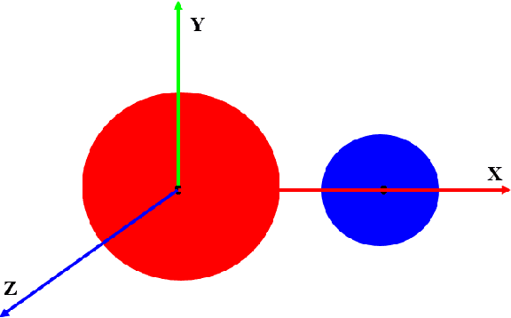 Figure 4 for Efficient Circle-Based Camera Pose Tracking Free of PnP