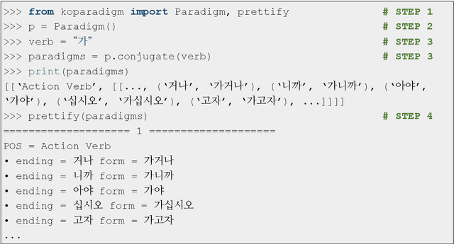 Figure 4 for KoParadigm: A Korean Conjugation Paradigm Generator