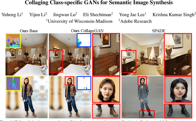 Figure 1 for Collaging Class-specific GANs for Semantic Image Synthesis