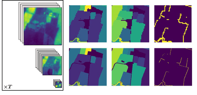 Figure 3 for DeepSatData: Building large scale datasets of satellite images for training machine learning models
