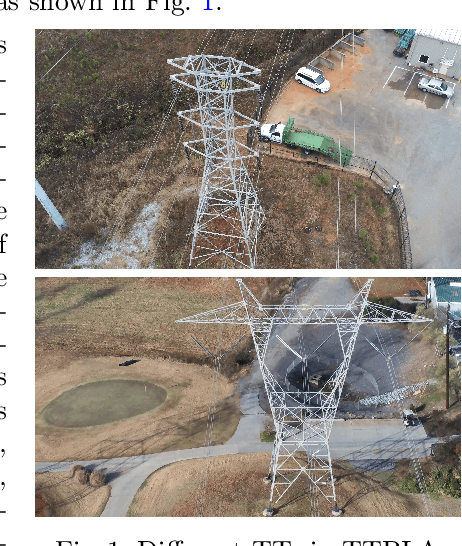 Figure 1 for TTPLA: An Aerial-Image Dataset for Detection and Segmentation of Transmission Towers and Power Lines