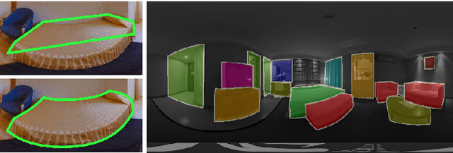 Figure 2 for What's in my Room? Object Recognition on Indoor Panoramic Images