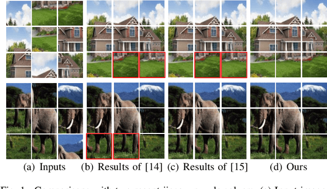 Figure 1 for JigsawGAN: Self-supervised Learning for Solving Jigsaw Puzzles with Generative Adversarial Networks