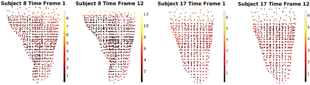 Figure 4 for One-stage Shape Instantiation from a Single 2D Image to 3D Point Cloud