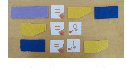 Figure 3 for A dissemination workshop for introducing young Italian students to NLP