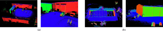 Figure 2 for Elasticity Meets Continuous-Time: Map-Centric Dense 3D LiDAR SLAM