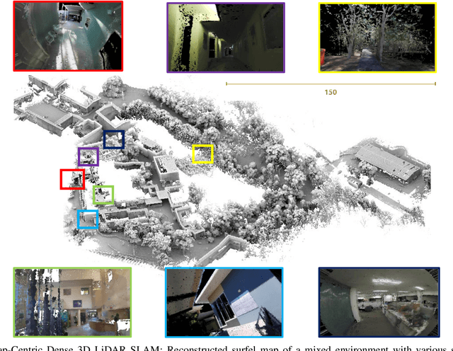 Figure 1 for Elasticity Meets Continuous-Time: Map-Centric Dense 3D LiDAR SLAM