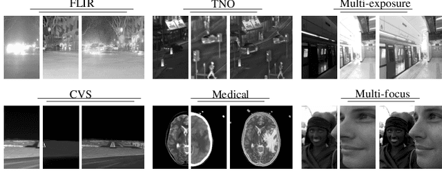 Figure 1 for AE-Netv2: Optimization of Image Fusion Efficiency and Network Architecture