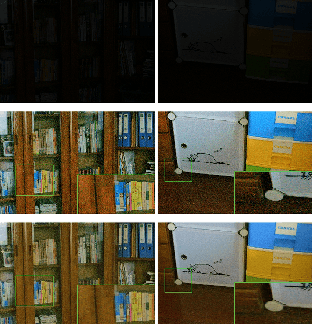 Figure 3 for A Two-stage Unsupervised Approach for Low light Image Enhancement