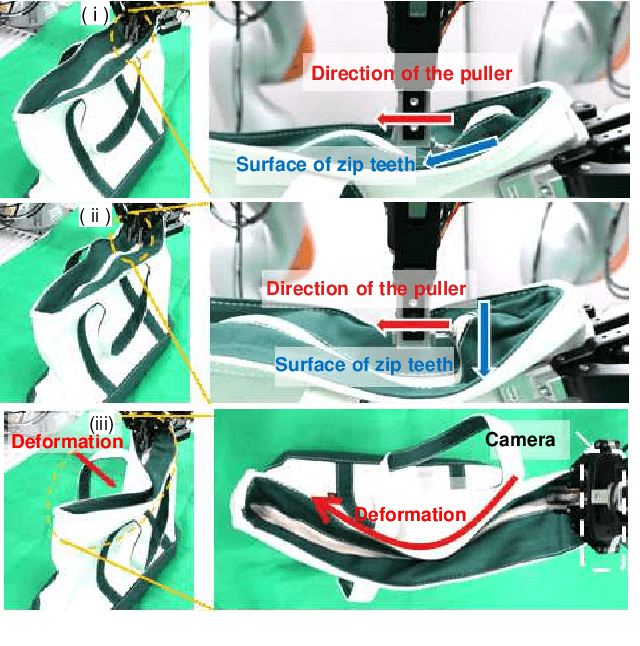Figure 4 for Contact-Rich Manipulation of a Flexible Object based on Deep Predictive Learning using Vision and Tactility