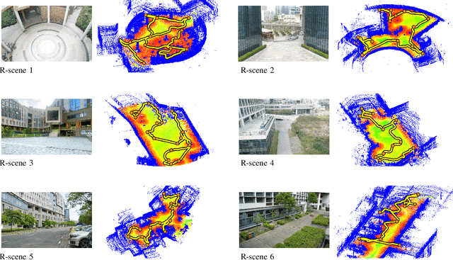 Figure 3 for Autonomous Outdoor Scanning via Online Topological and Geometric Path Optimization
