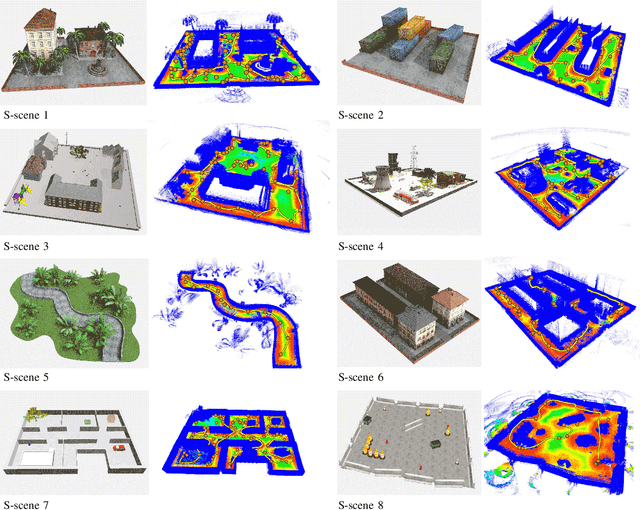 Figure 2 for Autonomous Outdoor Scanning via Online Topological and Geometric Path Optimization