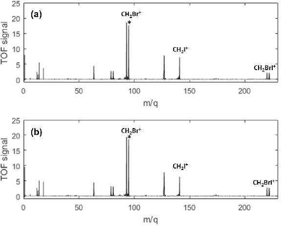 Figure 2 for Differential Evolution for Quantum Robust Control: Algorithm, Applications and Experiments