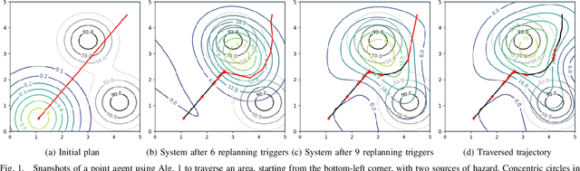 Figure 1 for Risk-Aware Motion Planning in Partially Known Environments