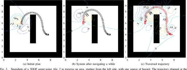 Figure 2 for Risk-Aware Motion Planning in Partially Known Environments