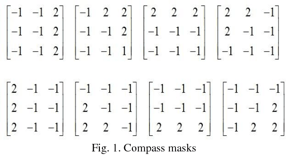 Figure 1 for Region Based Extensive Response Index Pattern for Facial Expression Recognition