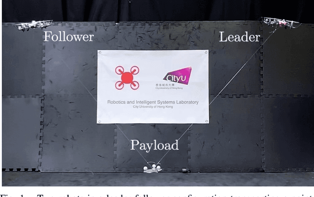 Figure 1 for Towards Cooperative Transport of a Suspended Payload via Two Aerial Robots with Inertial Sensing
