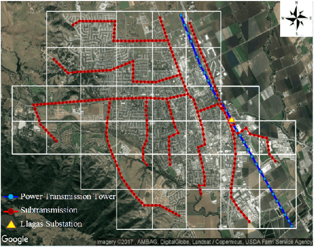 Figure 2 for Decision Automation for Electric Power Network Recovery