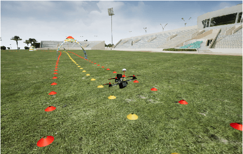 Figure 1 for Teaching UAVs to Race Using Sim4CV