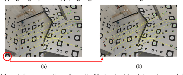 Figure 4 for Automated Calibration of Mobile Cameras for 3D Reconstruction of Mechanical Pipes