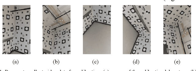 Figure 1 for Automated Calibration of Mobile Cameras for 3D Reconstruction of Mechanical Pipes
