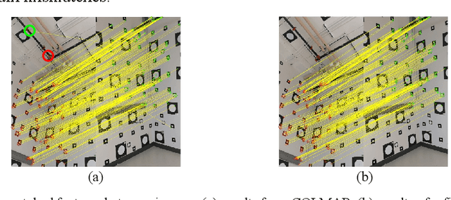 Figure 3 for Automated Calibration of Mobile Cameras for 3D Reconstruction of Mechanical Pipes