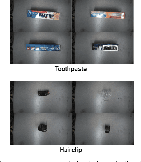 Figure 3 for Tell me what this is: Few-Shot Incremental Object Learning by a Robot
