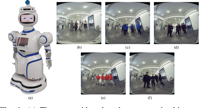 Figure 1 for TGRMPT: A Head-Shoulder Aided Multi-Person Tracker and a New Large-Scale Dataset for Tour-Guide Robot