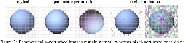 Figure 3 for Adversarial Geometry and Lighting using a Differentiable Renderer