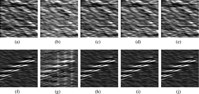 Figure 4 for Sparse regularization with a non-convex penalty for SAR imaging and autofocusing