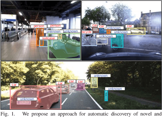 Figure 1 for Large-Scale Object Mining for Object Discovery from Unlabeled Video