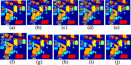 Figure 2 for Adaptive Cross-Attention-Driven Spatial-Spectral Graph Convolutional Network for Hyperspectral Image Classification