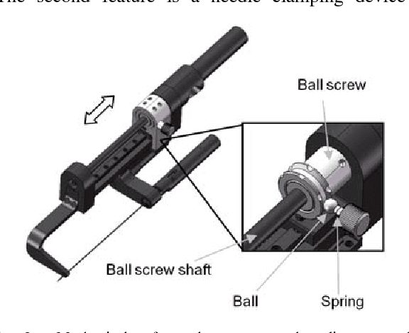 Figure 3 for Design of an ultrasound-guided robotic brachytherapy needle insertion system