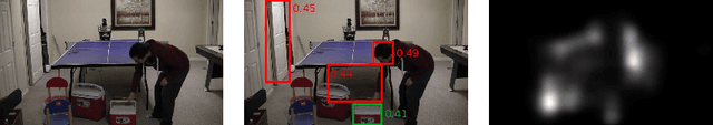 Figure 1 for Sentence Directed Video Object Codetection