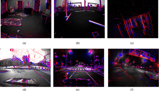 Figure 3 for The Multi Vehicle Stereo Event Camera Dataset: An Event Camera Dataset for 3D Perception