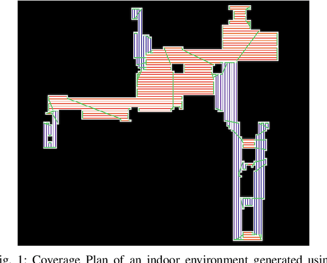 Figure 1 for Optimal Partitioning of Non-Convex Environments for Minimum Turn Coverage Planning