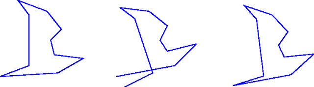 Figure 3 for Qualitative shape representation based on the qualitative relative direction and distance calculus eOPRAm