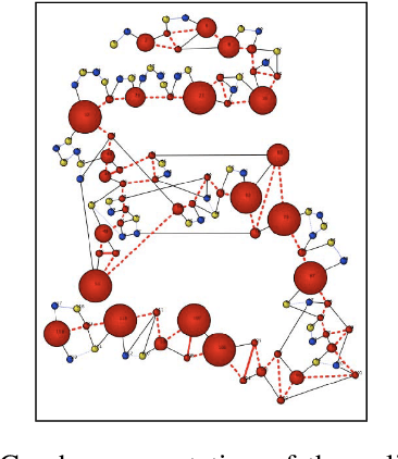 Figure 2 for TypeShift: A User Interface for Visualizing the Typing Production Process