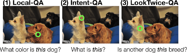 Figure 1 for Point and Ask: Incorporating Pointing into Visual Question Answering