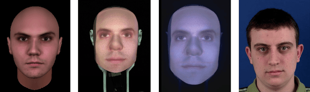 Figure 1 for Does the Goal Matter? Emotion Recognition Tasks Can Change the Social Value of Facial Mimicry towards Artificial Agents
