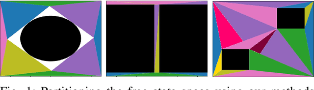 Figure 1 for Obstacle Aware Sampling for Path Planning