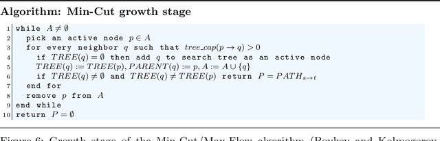 Figure 4 for The Need for Speed of AI Applications: Performance Comparison of Native vs. Browser-based Algorithm Implementations